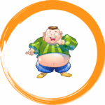 رژیم سایزینو دکتر کرمانی (70 روز)